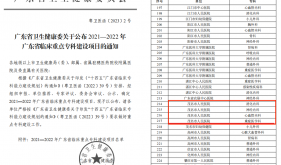 省重点专科｜茂医消化内科：致力帮助患者解除消化道病痛